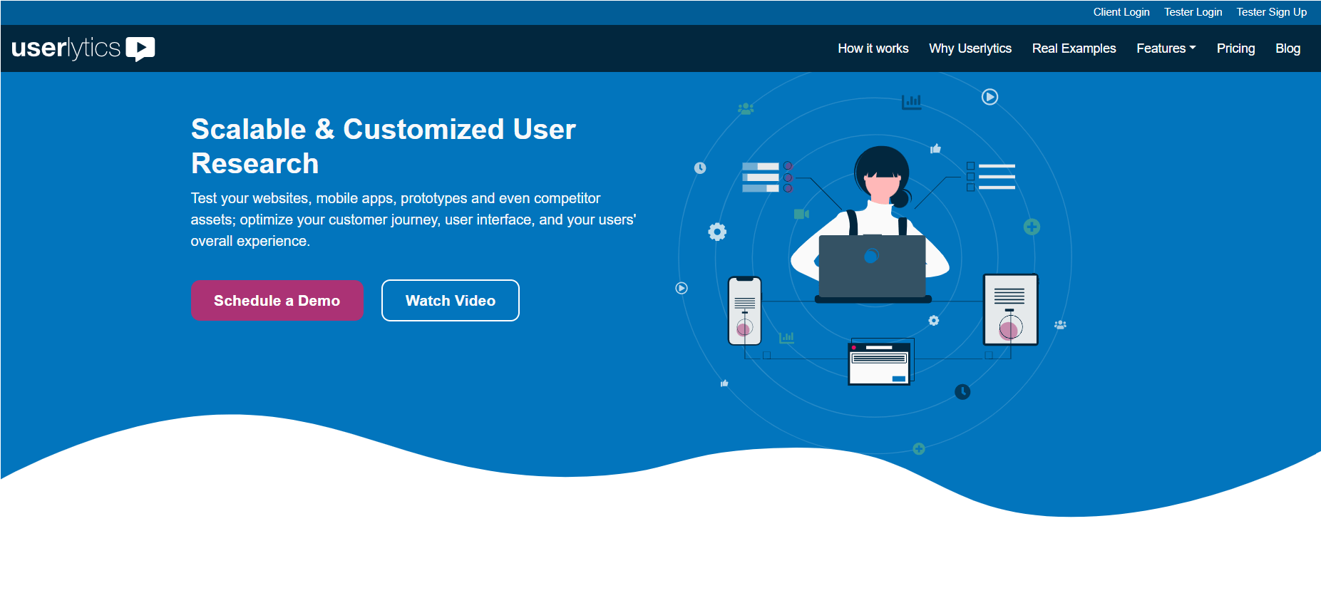 userzoom alternatives