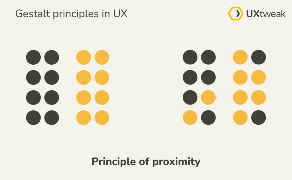 Gestalt principles and their effect on user experience | UXtweak