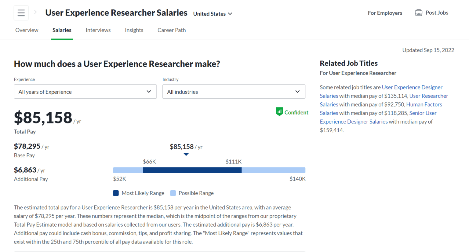 ux-researcher-vs-ux-designer-w-salary-comparison-uxtweak