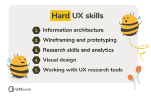 UX hard skills