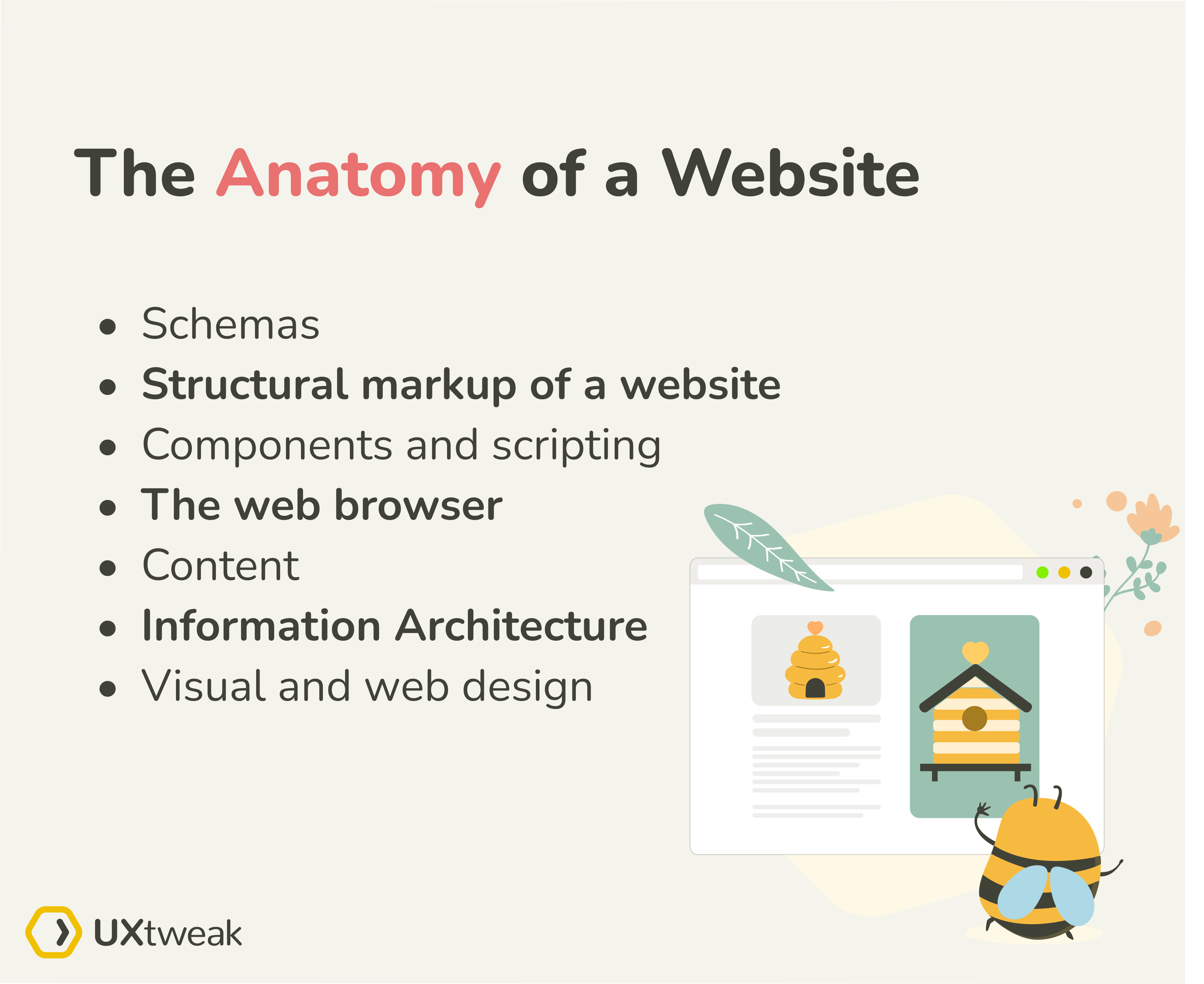 controls the presentation of a web page