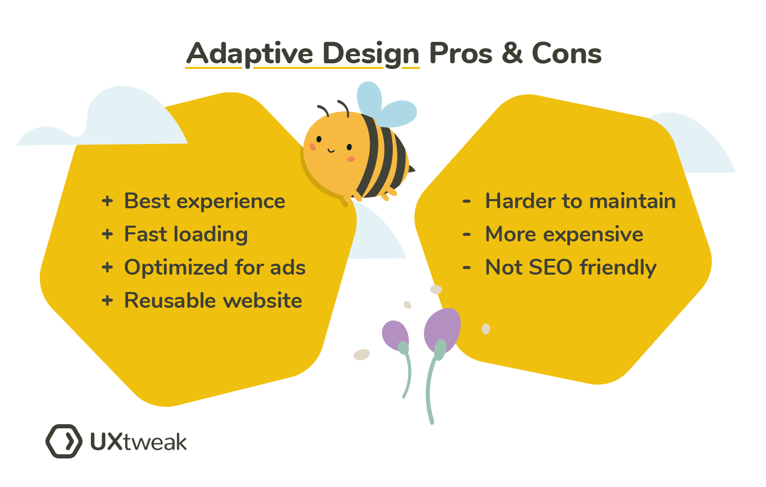 Adaptive design pros and cons