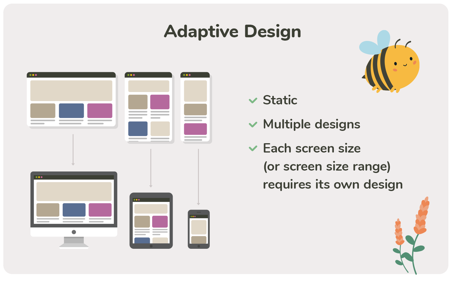 Adaptive web design