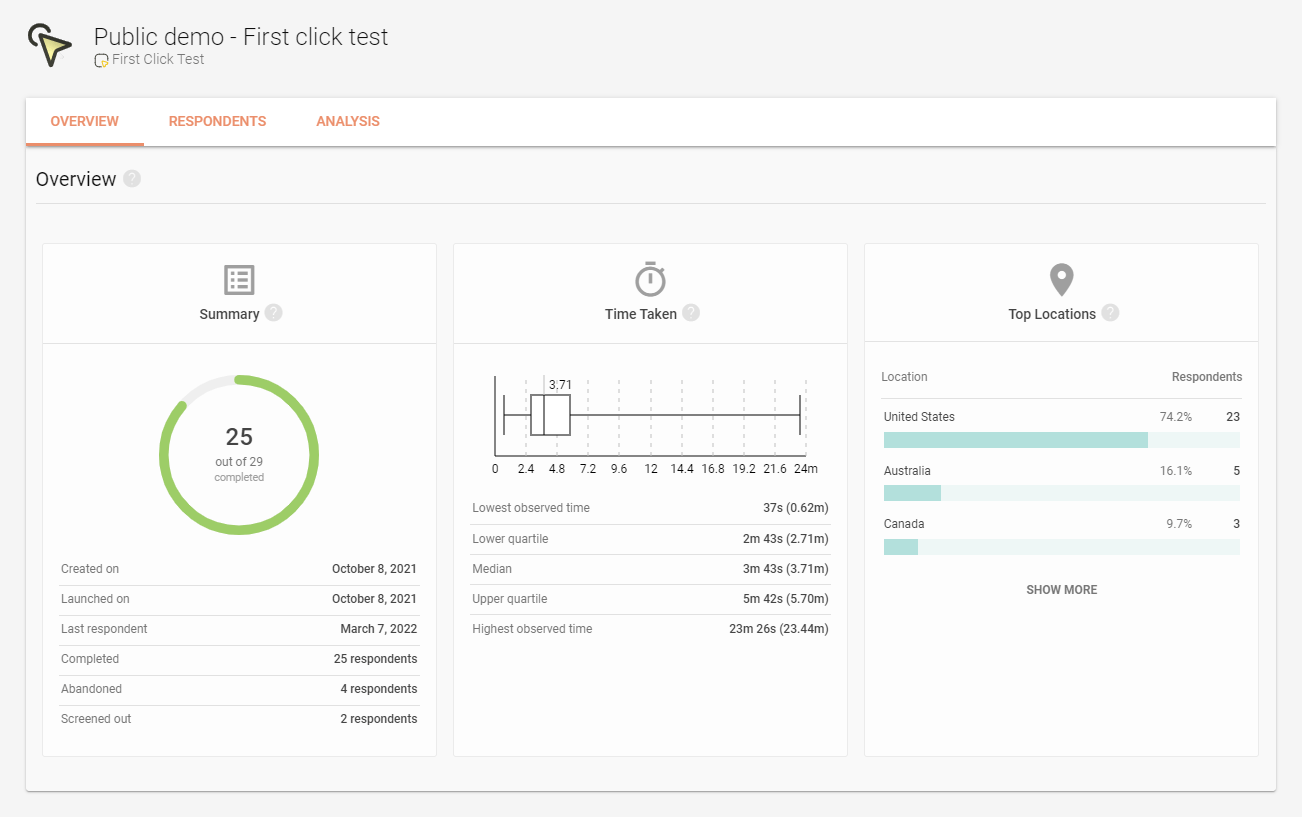 first click testing 101