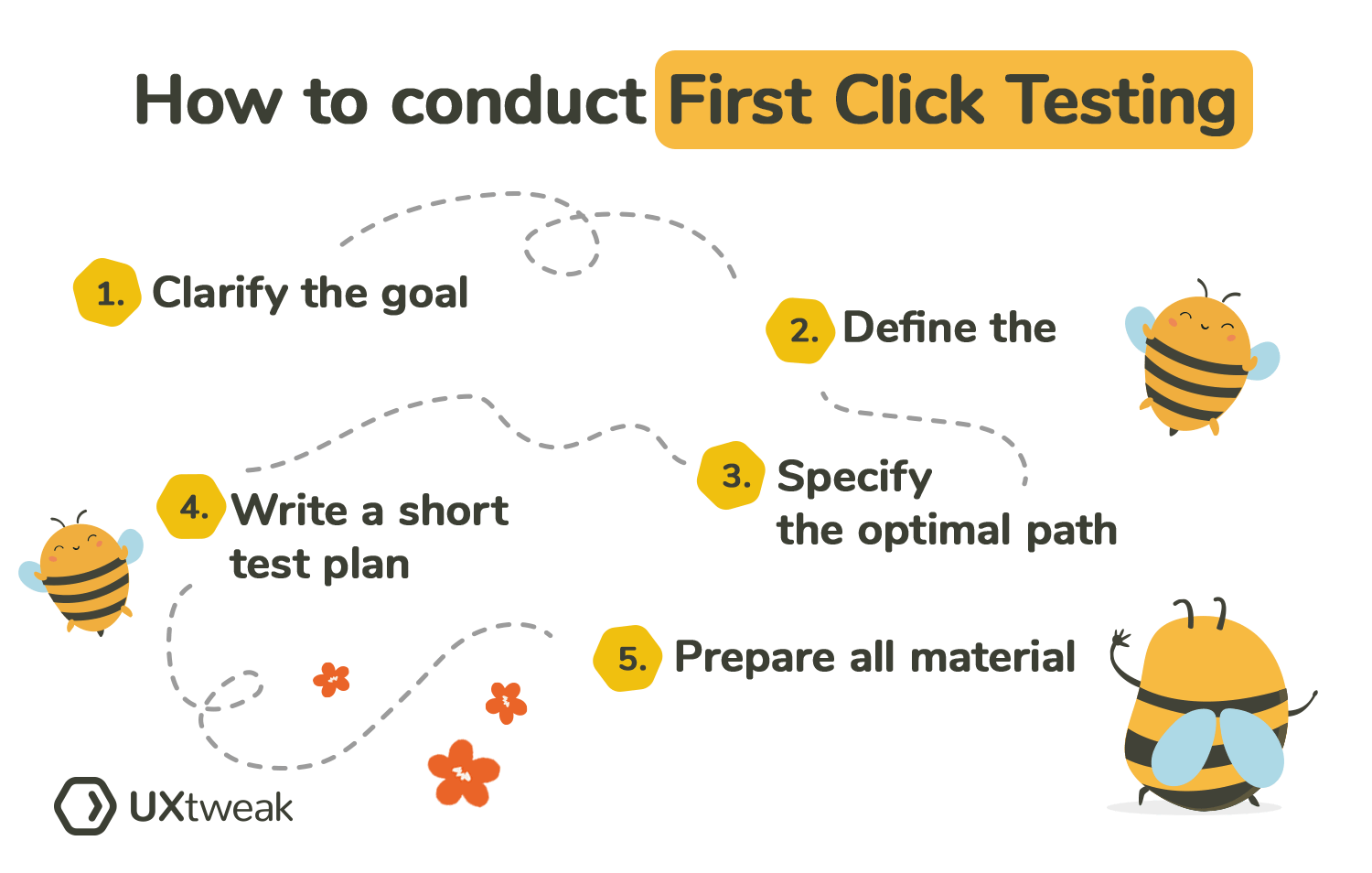 how to do a first click test