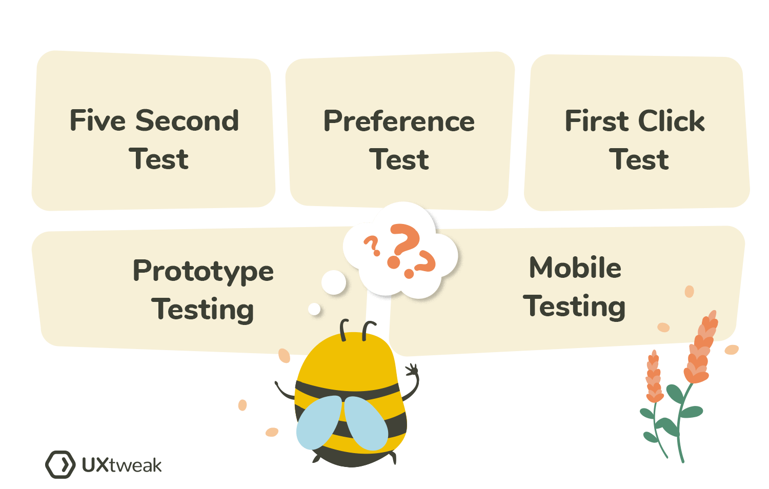 wireframe testing tools