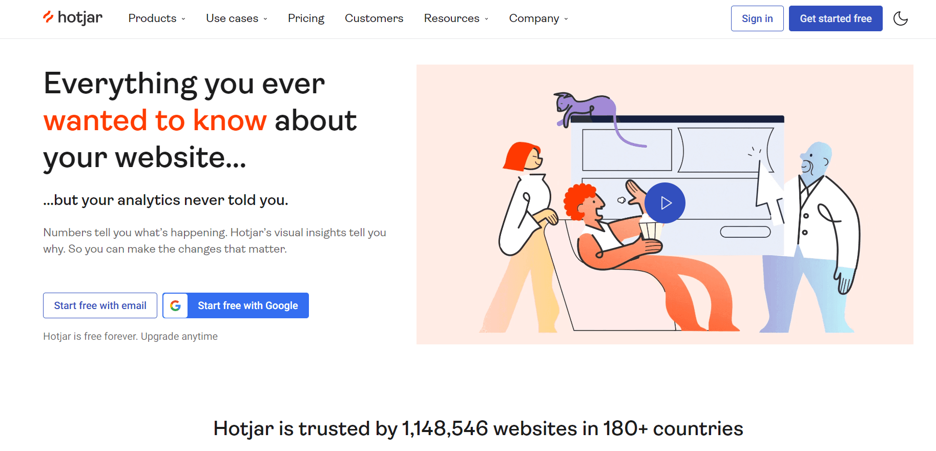 hotjar: usertesting alternative