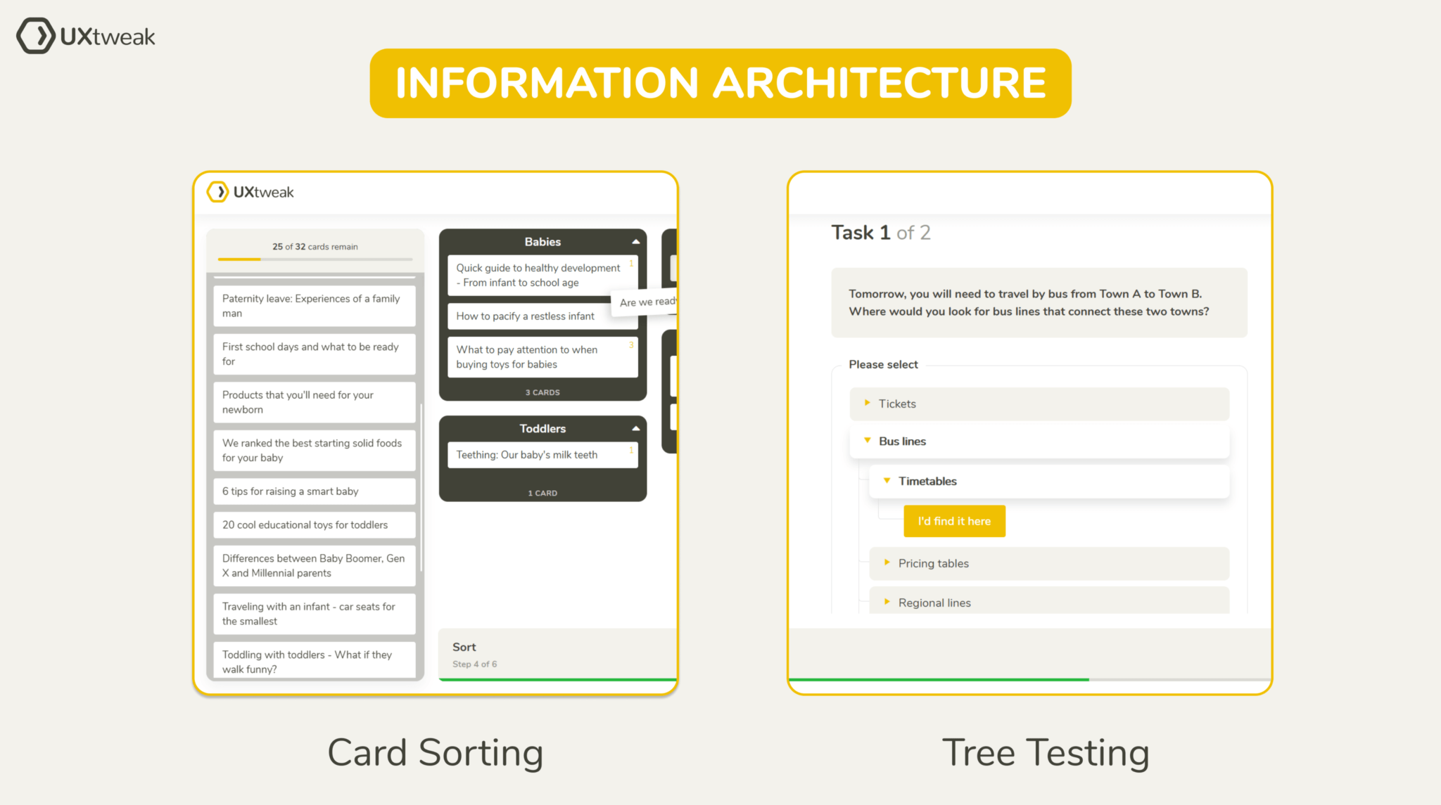 end user experience, card sorting tree testing