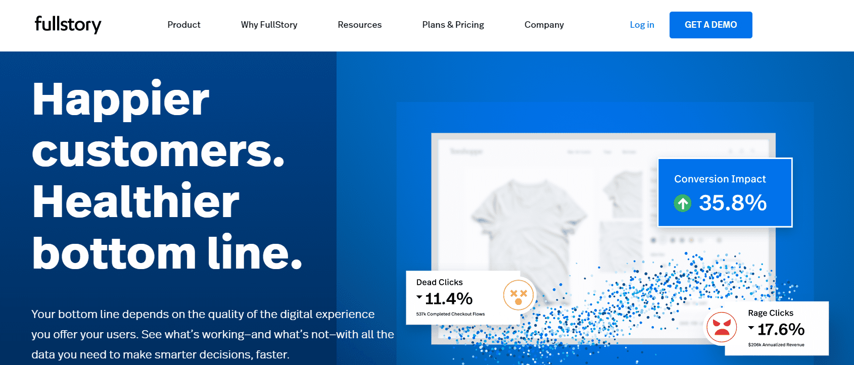user behavior analytics tools 