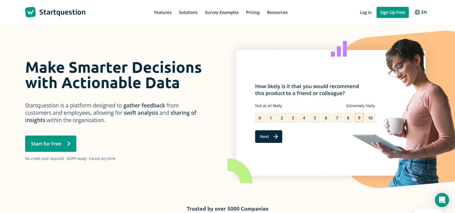 Startquestion, product feedback tool