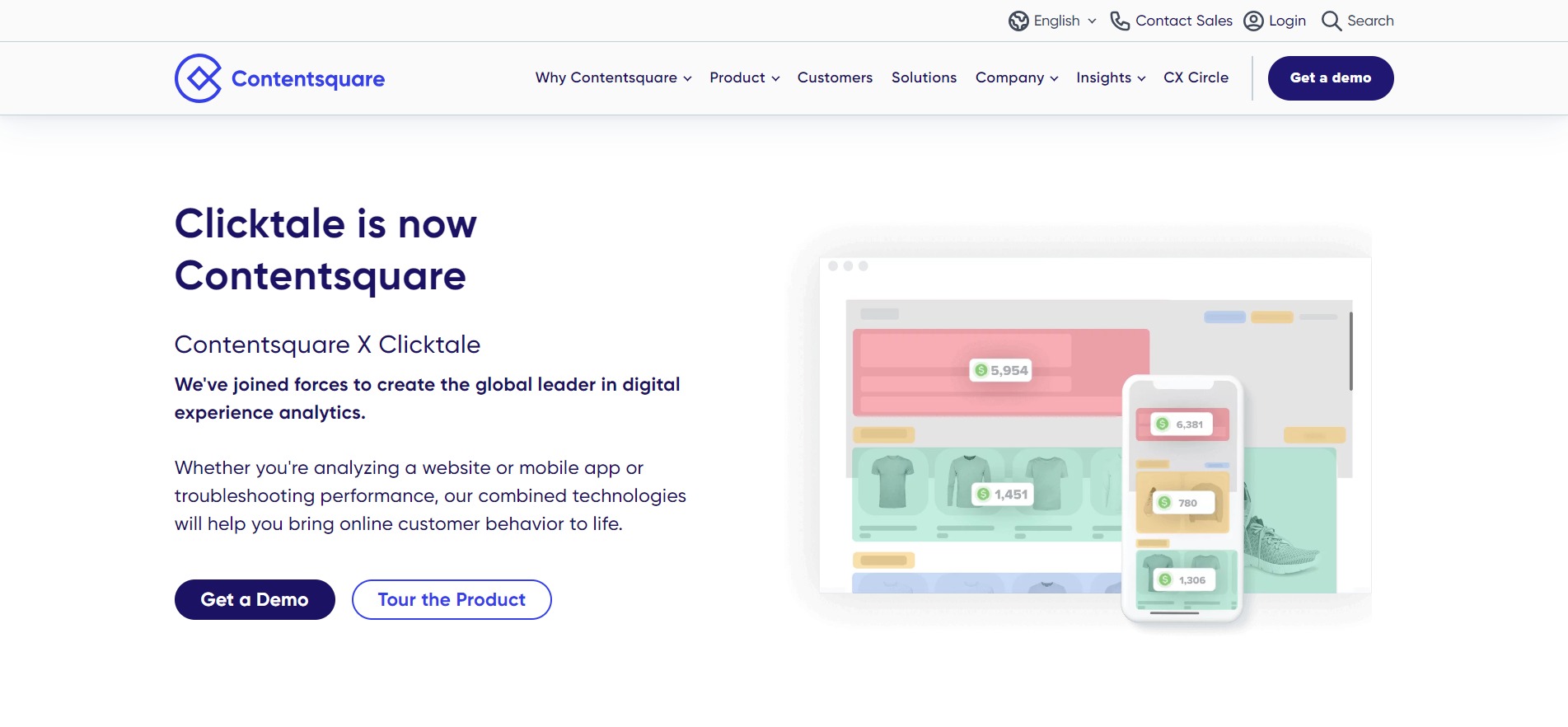 ux analytics tools, clicktale