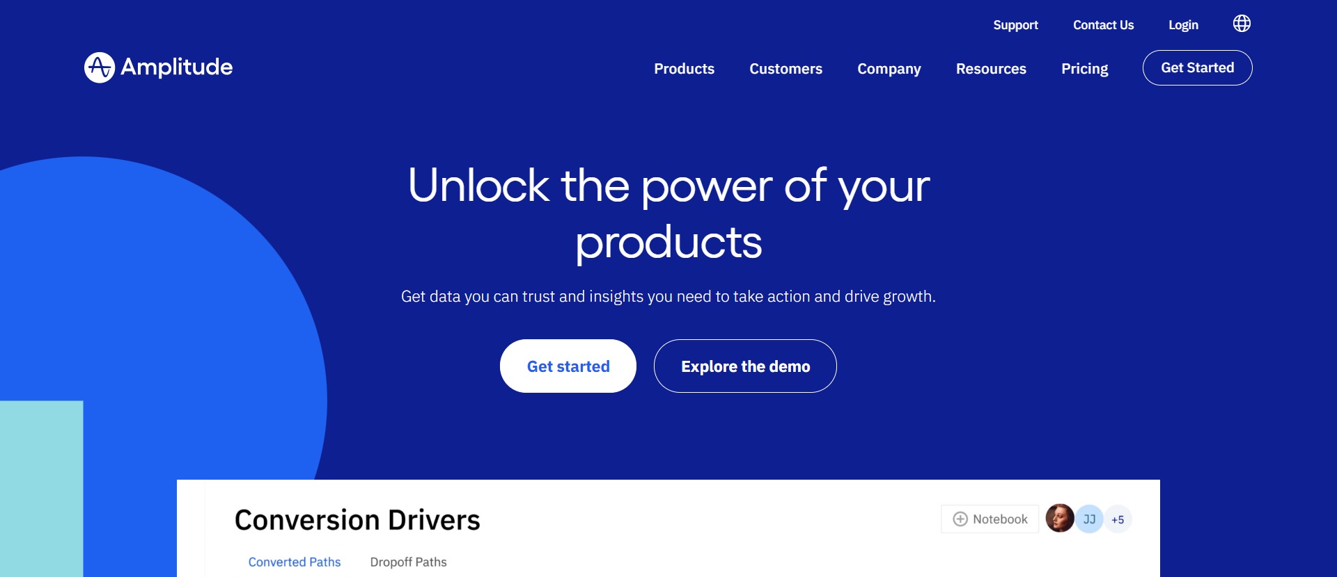 Amplitude mobile app analytics