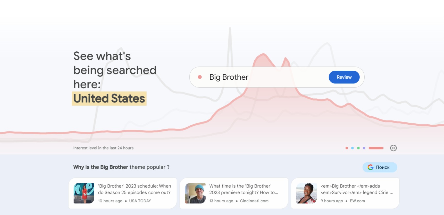 Customer insights platforms google trends