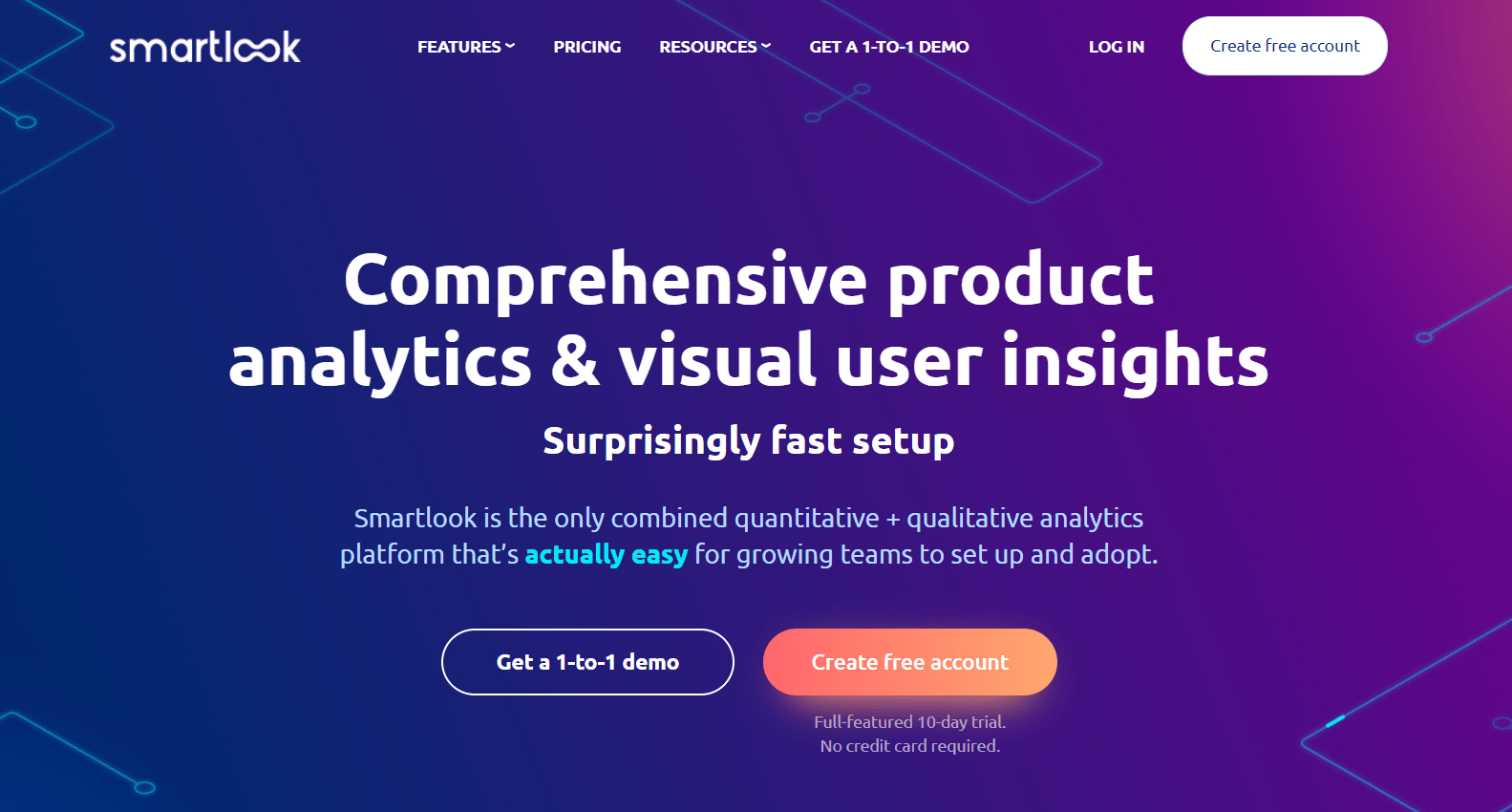 Heatmapping software