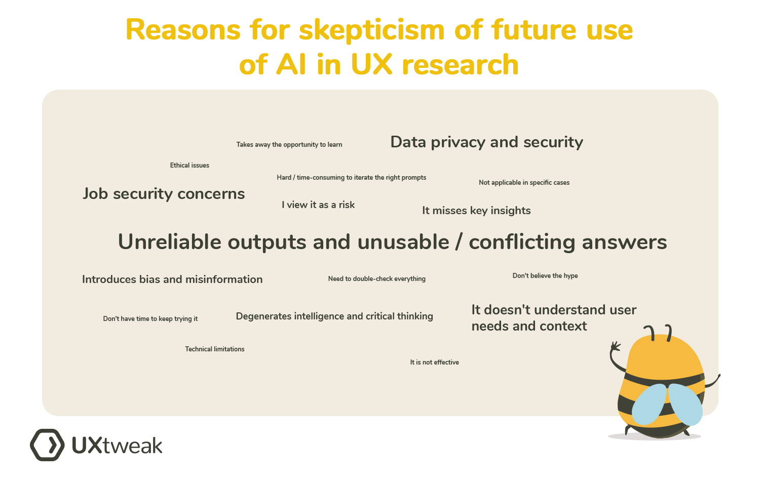 Reasons behind AI skepticism
