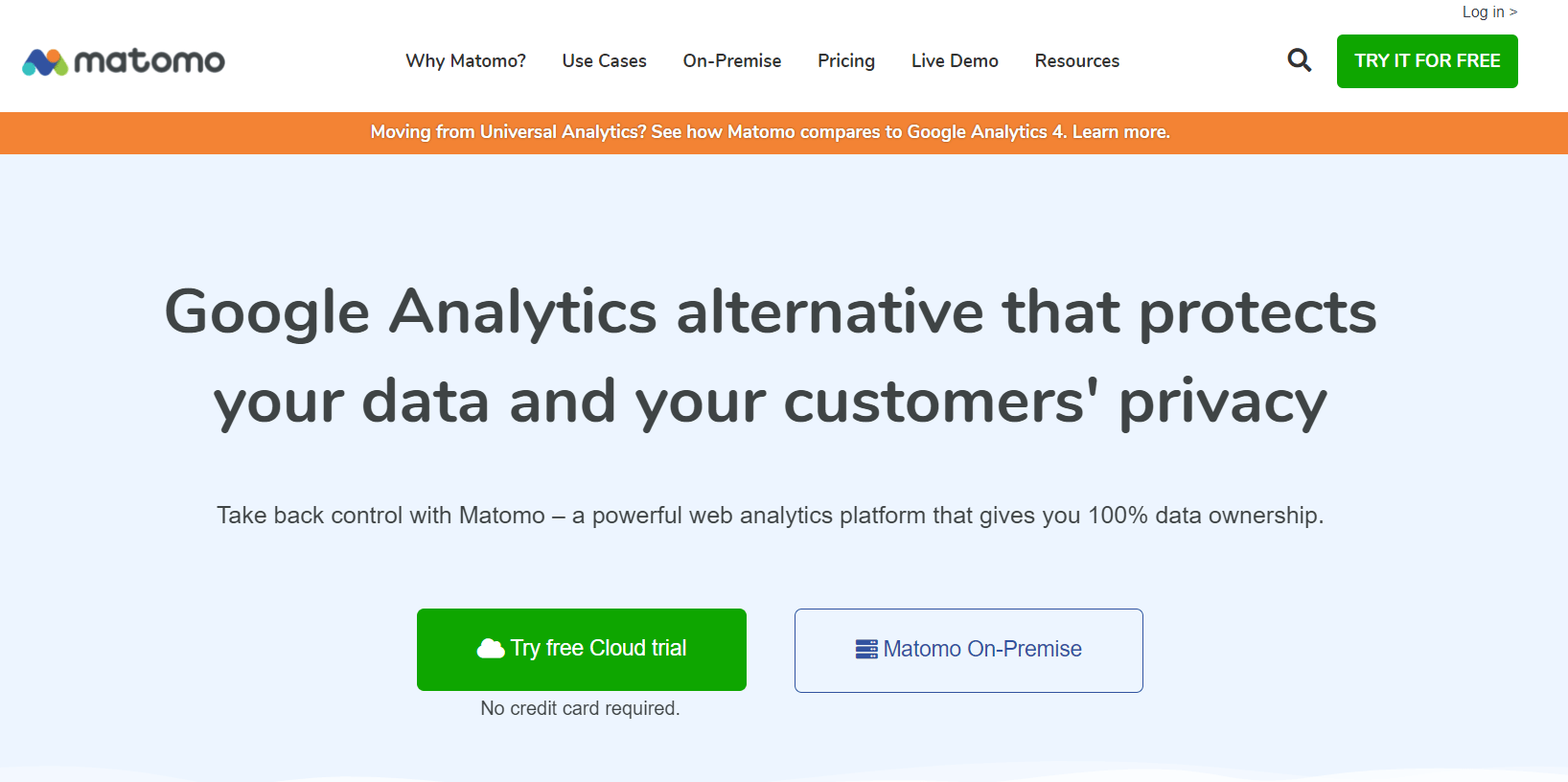 smartlook alternatives