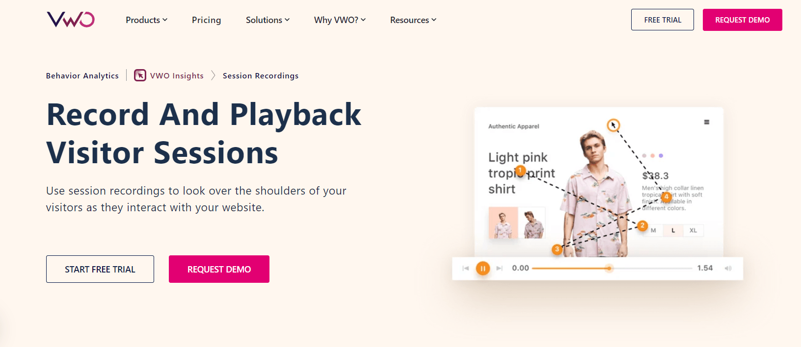 tools for CRO testing
