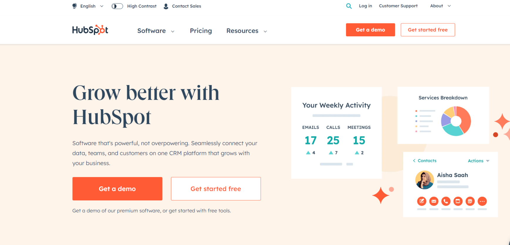 website analytics tools