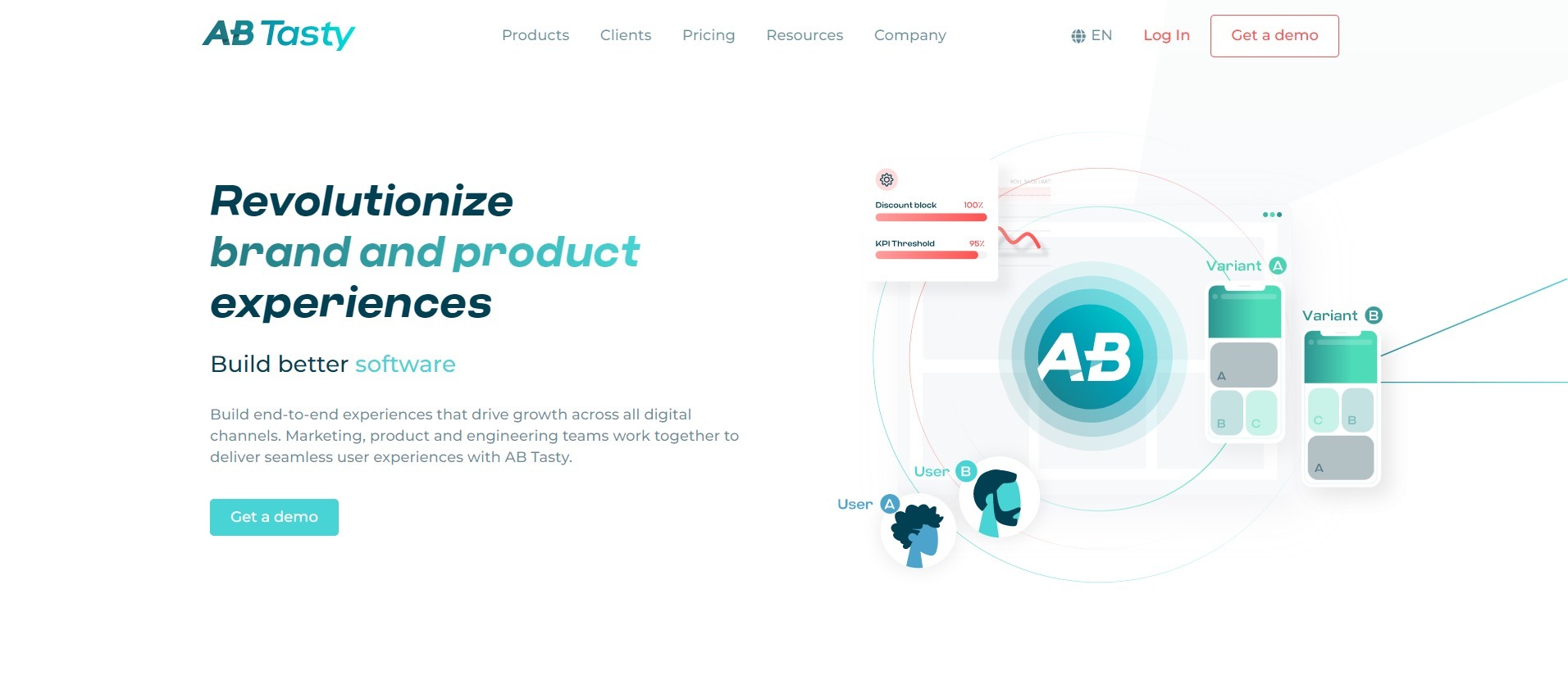 optimizely alternatives