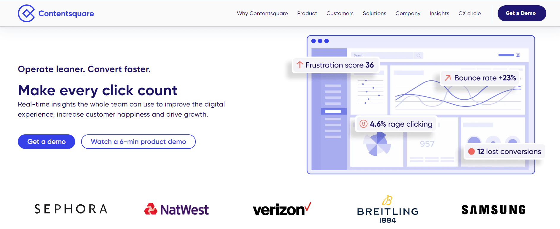 mixpanel alternatives