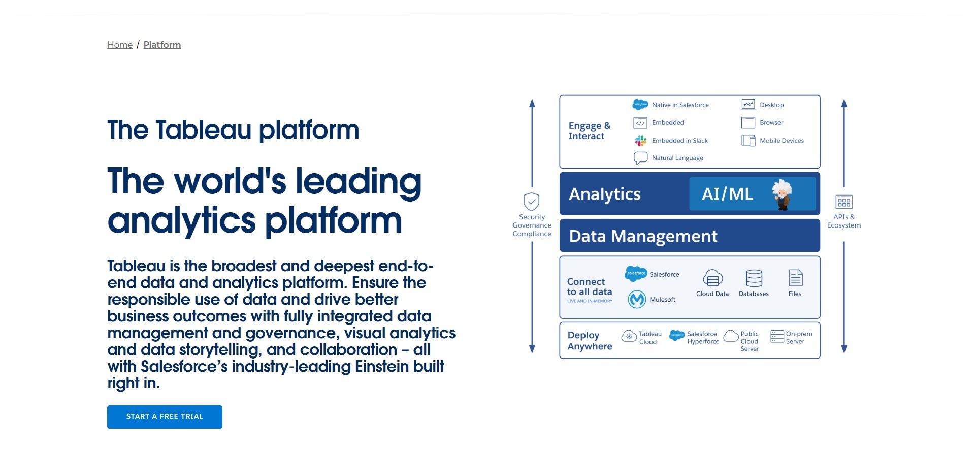 Market research tools