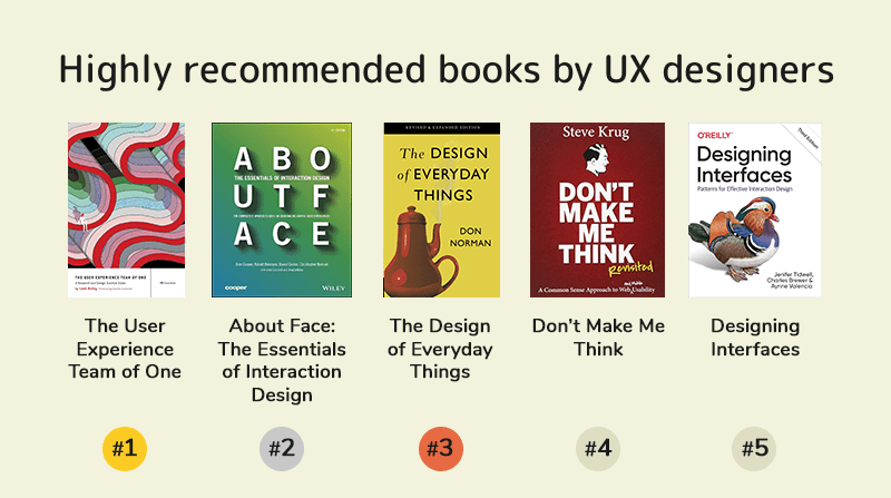 UX design books