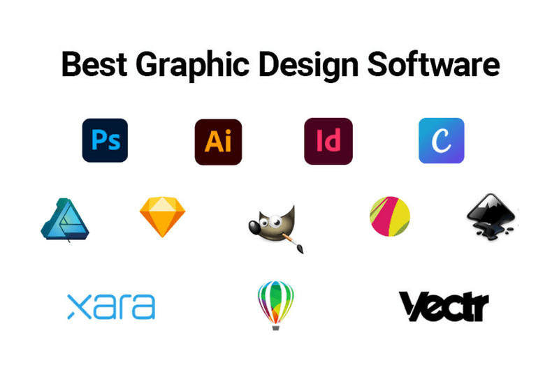 graphic design software, digital designer
