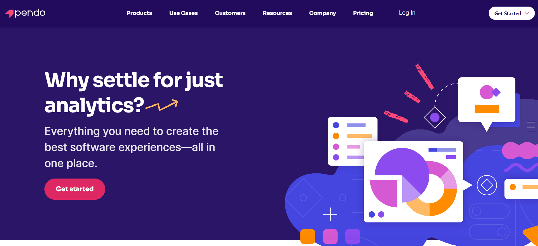 amplitude alternatives