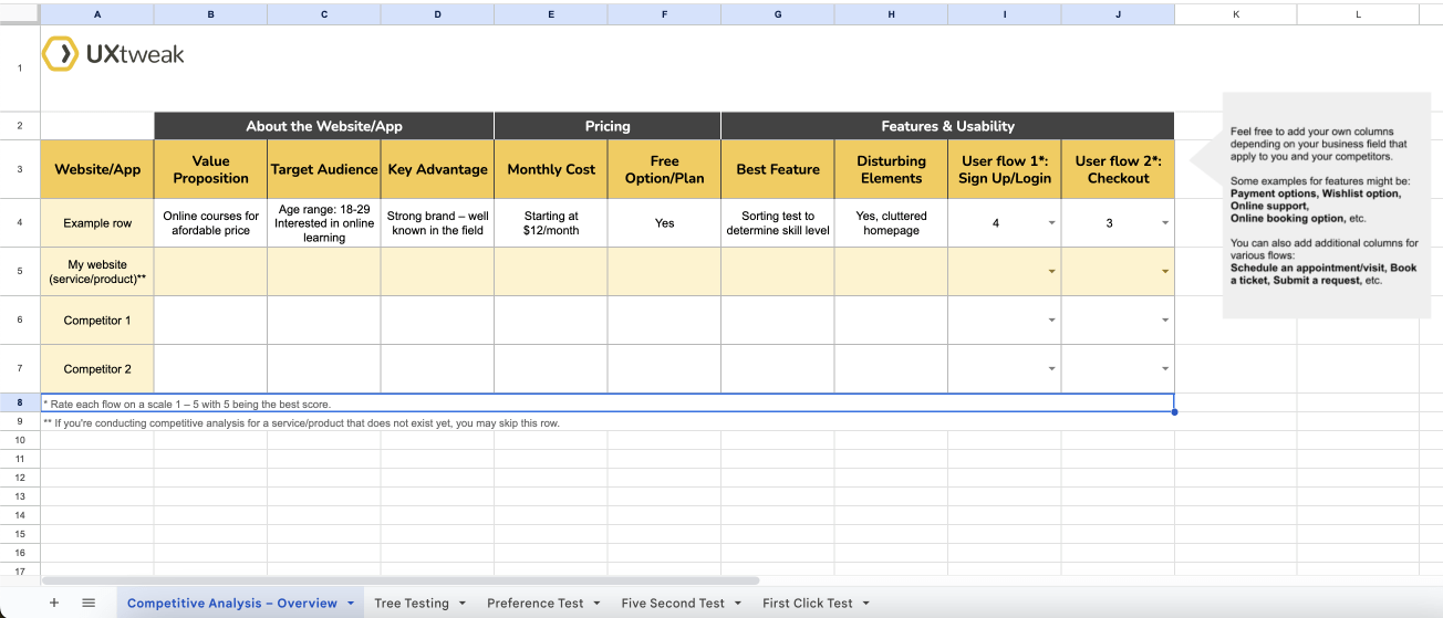 UX competetive analysis template for Google Sheets