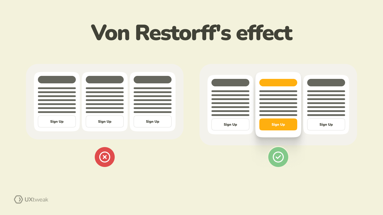ux laws, van restorfs effect