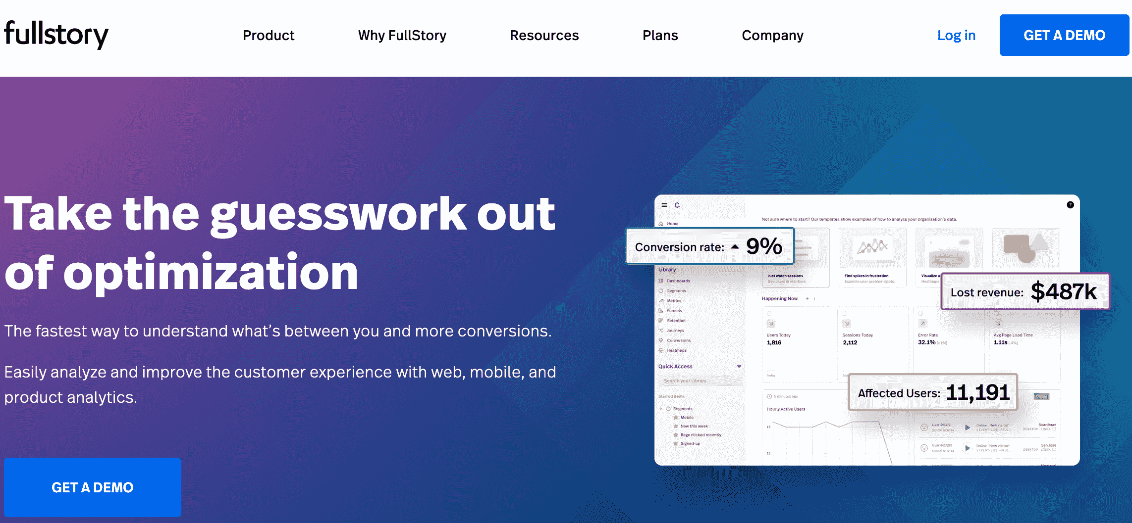 Omniconvert alternative s