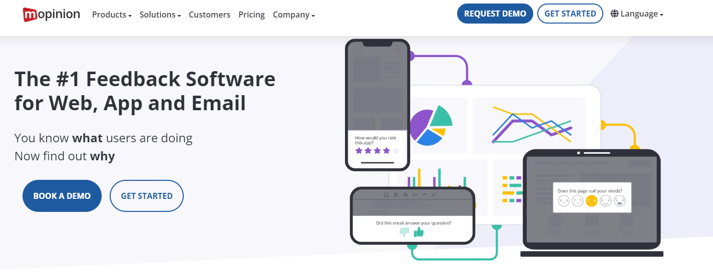 GetFeedback alternatives