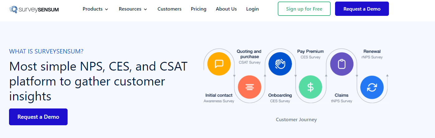 Medallia alternatives