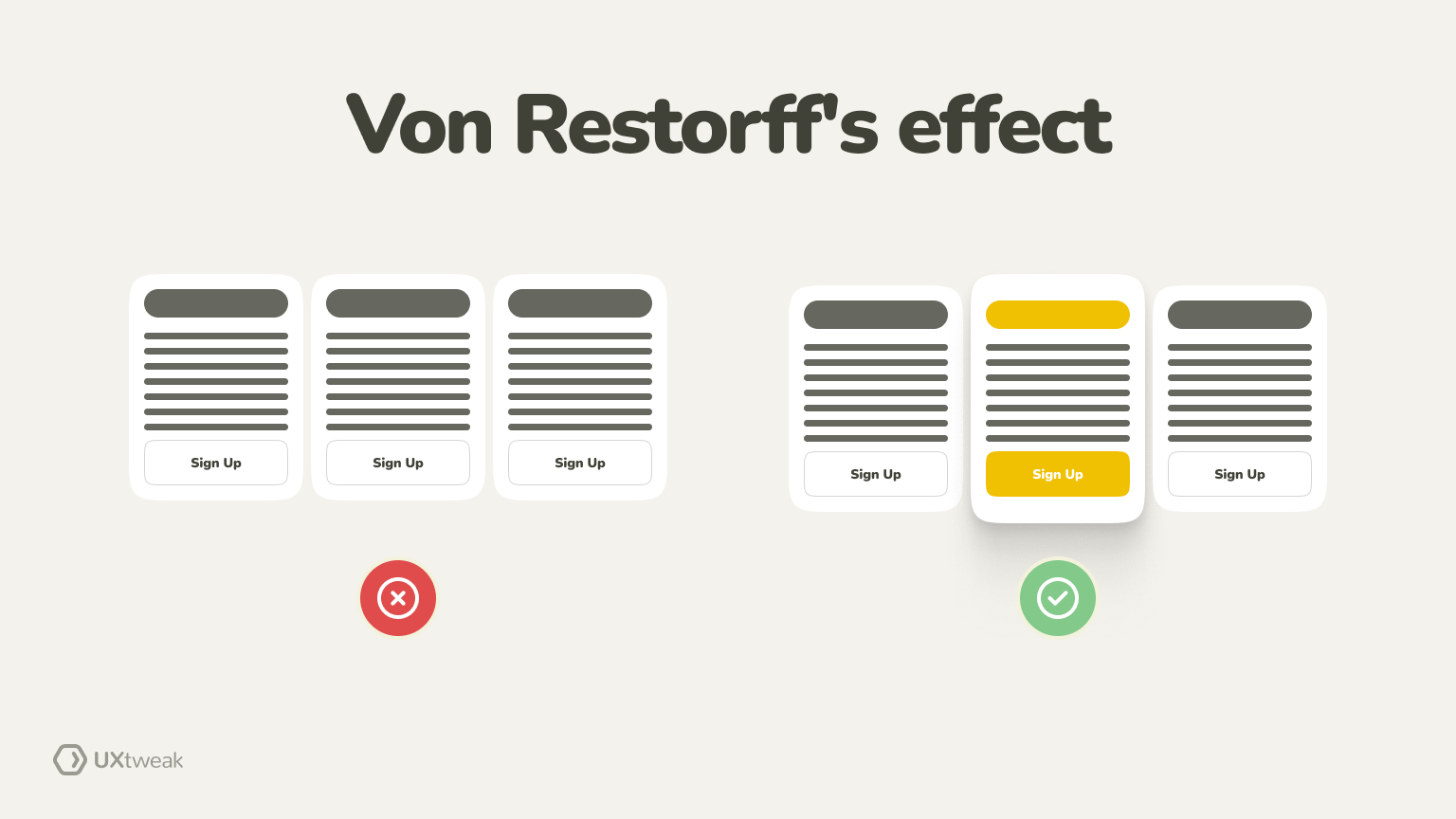 von restorff effect