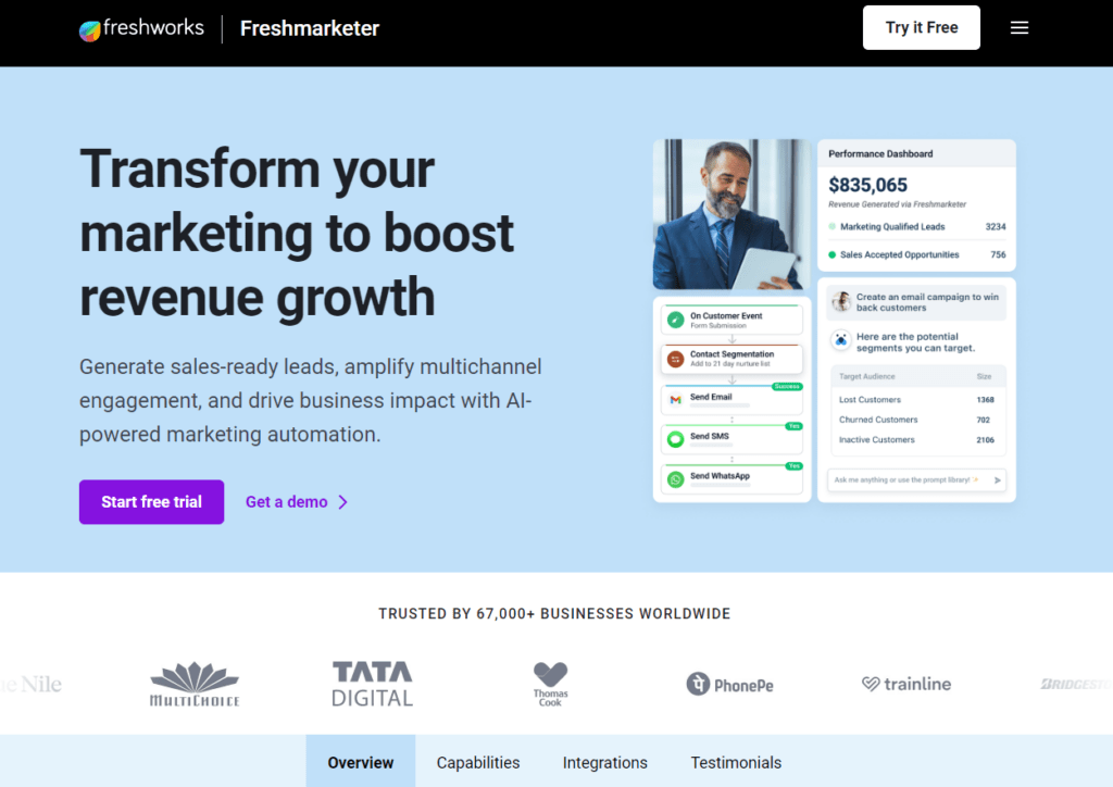 Freshmarketer for a/b testing
