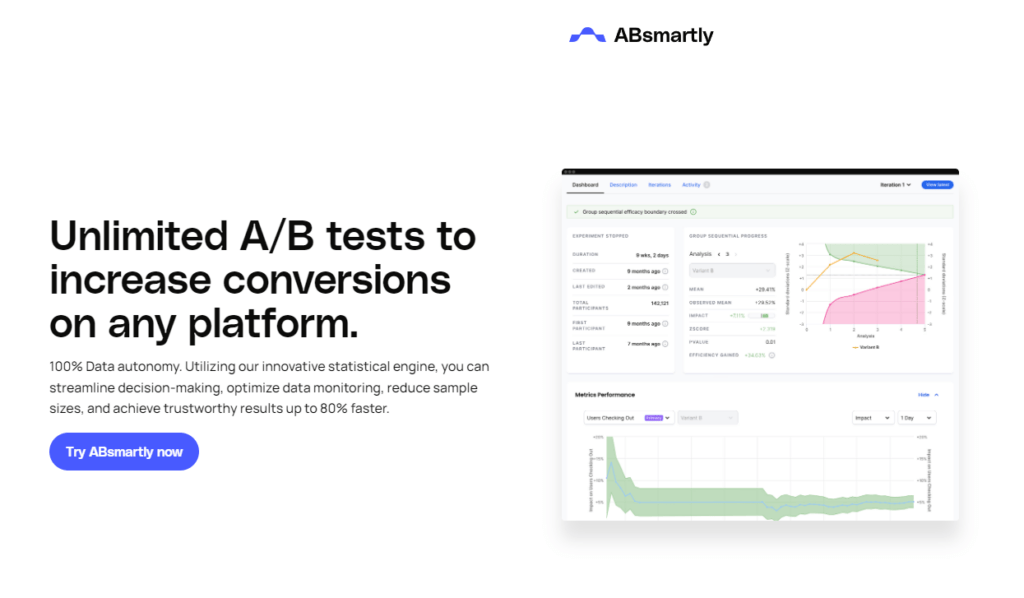 absmartly a/b testing tool