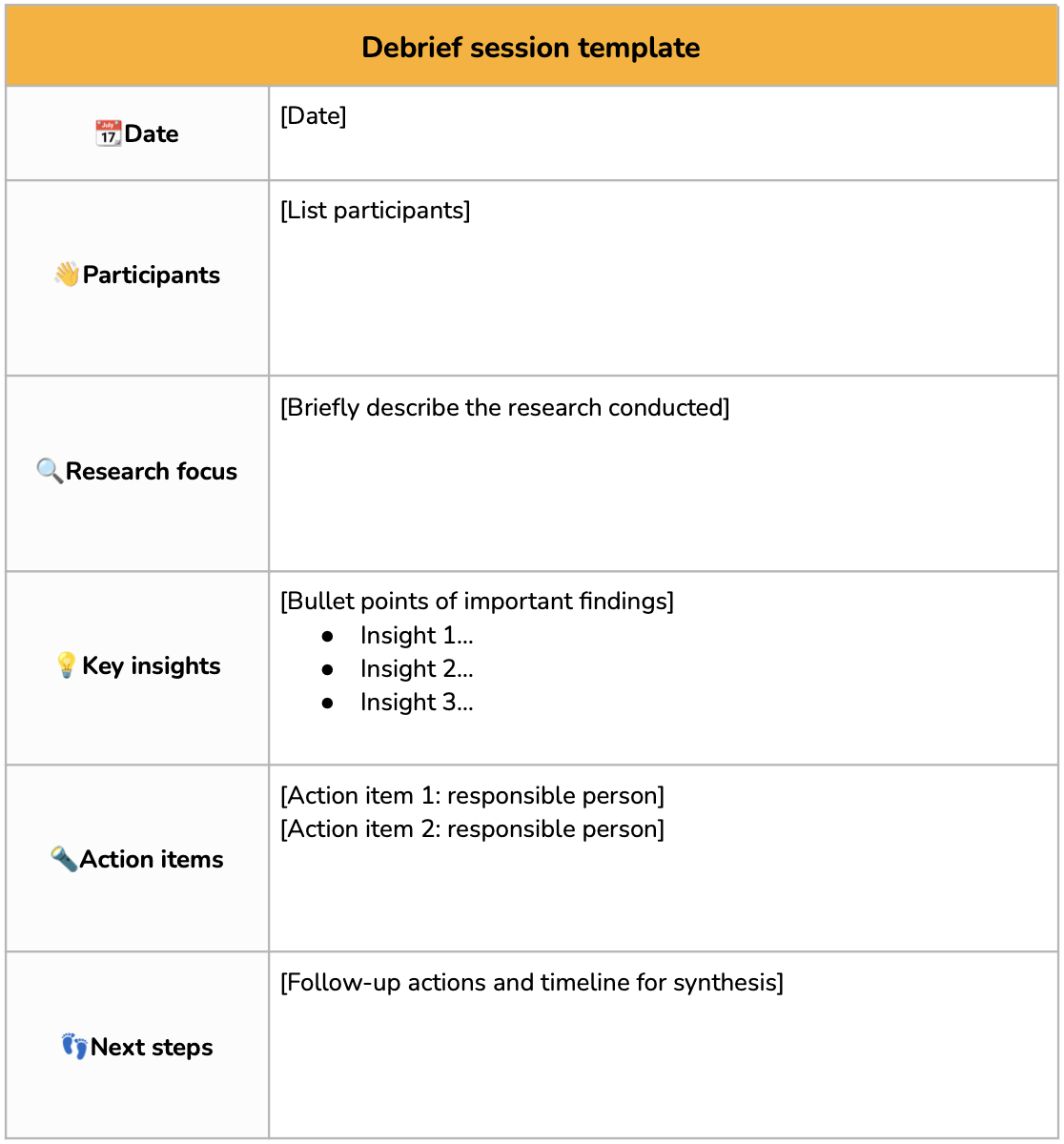 What is a Debrief Meeting & How to Host It [UX Research Guide] | UXtweak